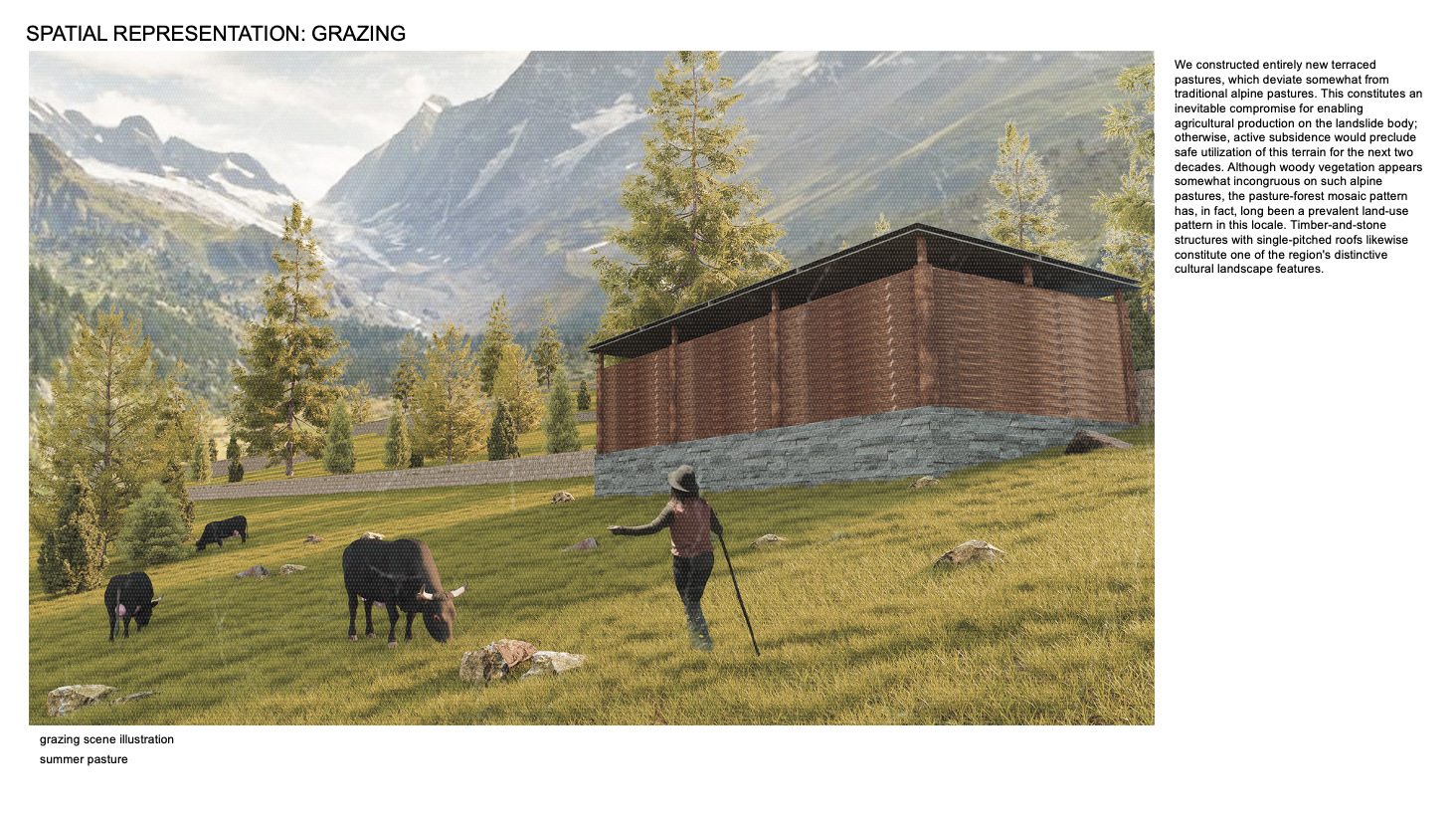 Reconstruction of Blatten Cultural Landscape — presentation board 7